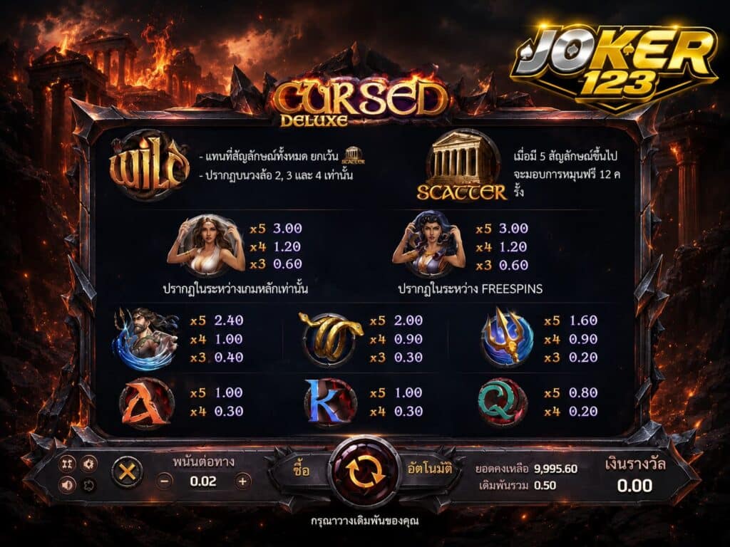รีวิวเกม Cursed Deluxe สล็อตโบนัสแตกง่าย