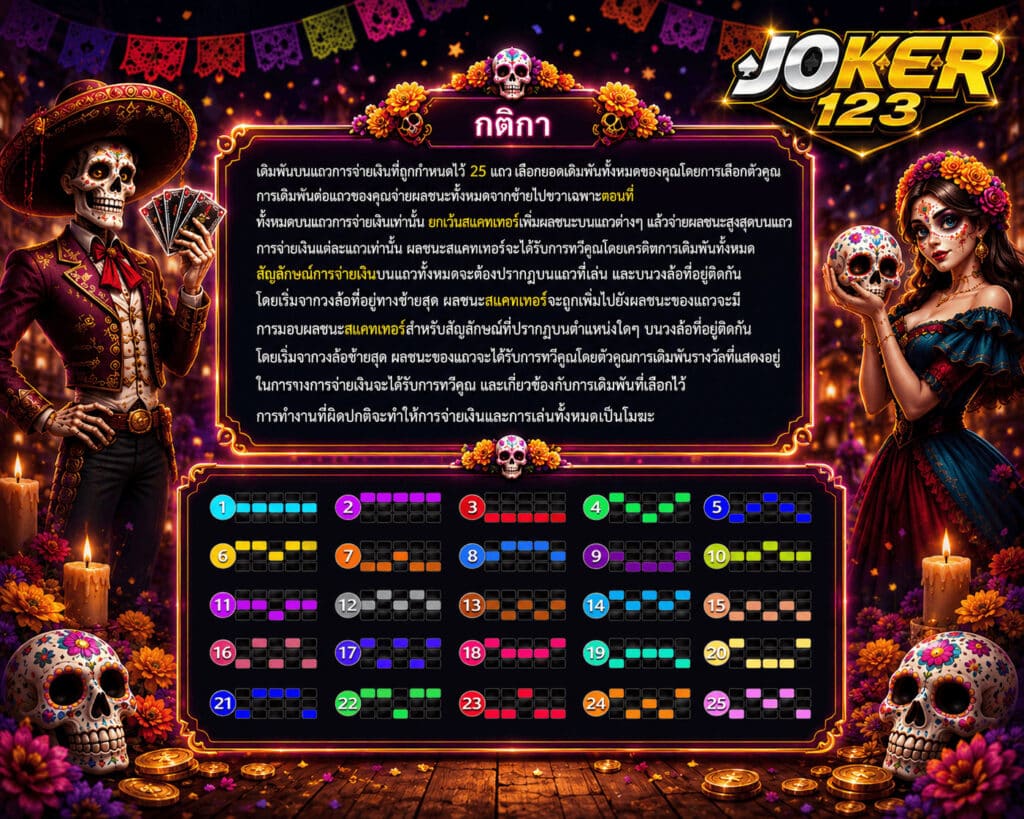 รีวิวเกม Dia De Los Muertos Deluxe แจกหนัก แห่งปี 2026