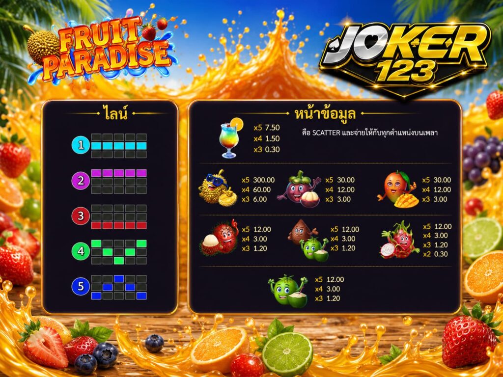 รีวิวเกม Fruit Paradise รับโบนัสแตกง่าย