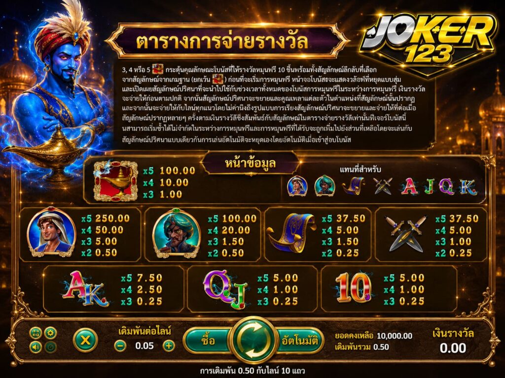 รีวิวเกม Genie 2 แตกง่ายขึ้น
