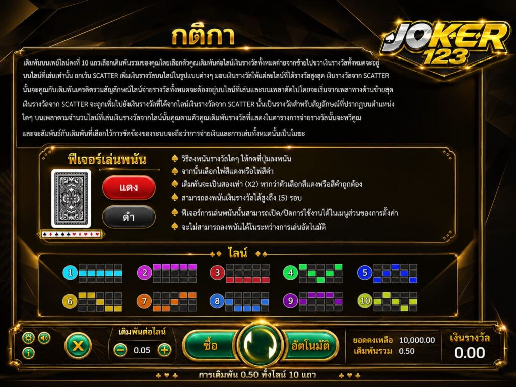 รีวิวเกม Genie 2 เจาะลึกฟีเจอร์ใหม่