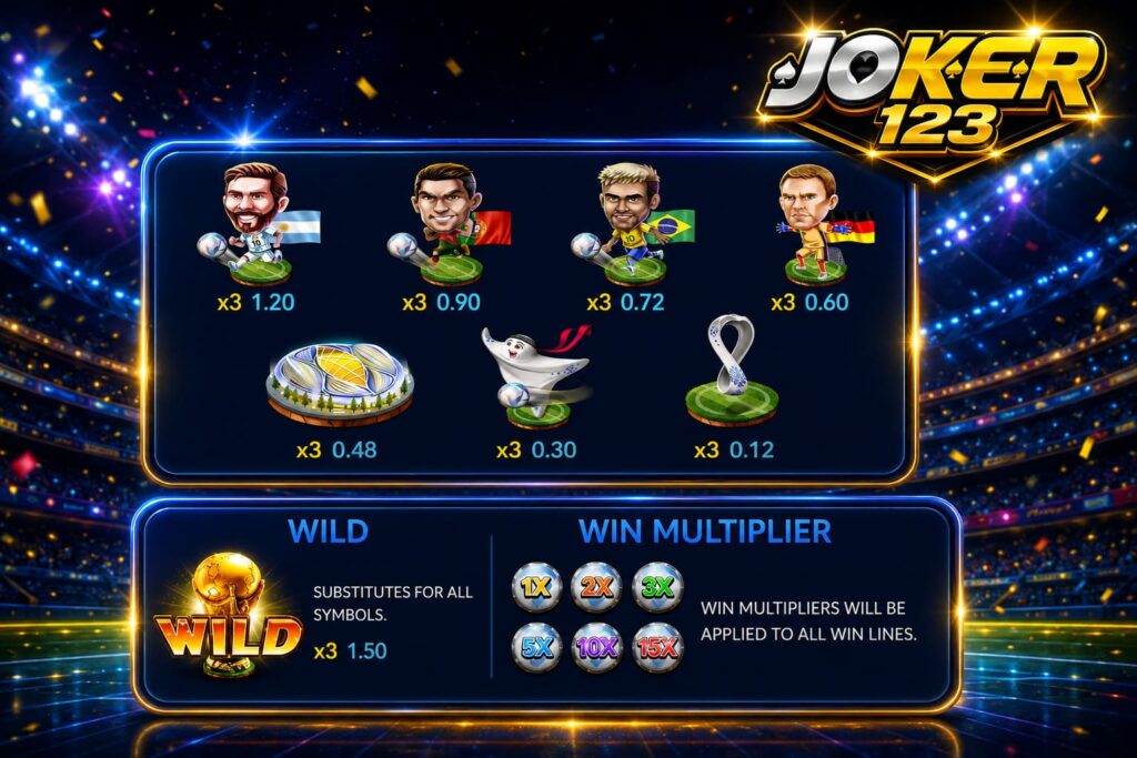 รีวิวเกม Qatar 2022 จ่ายหนักจ่ายจริงทุกตั