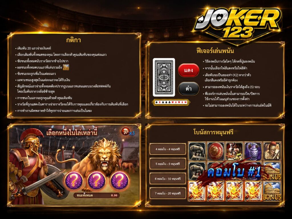 รีวิวเกม Roma Legacy เจาะลึกโหมดโบนัส