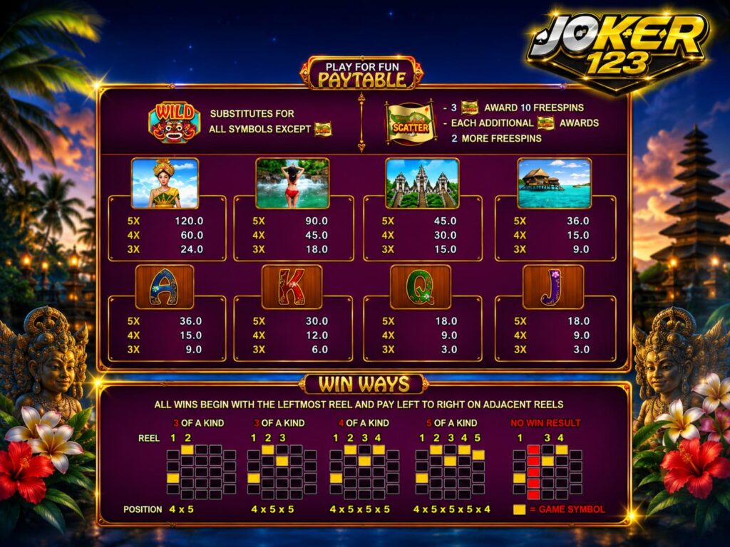 รีวิวเกม Bali และสูตรทำเงินล่าสุด