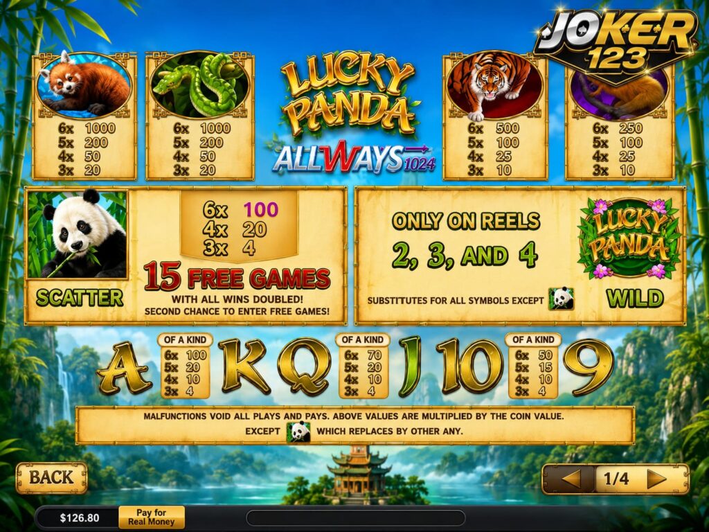 รีวิวเกม Lucky Panda ตารางจ่ายเงิน