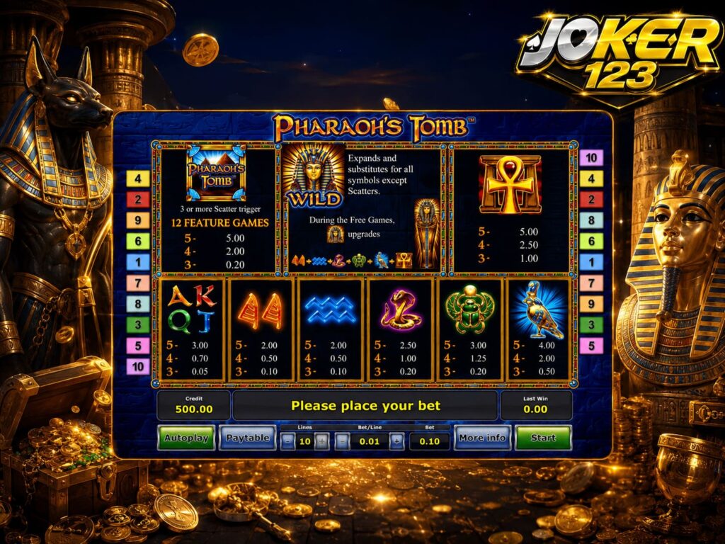 รีวิวเกม Pharaoh’s Tomb สล็อตโบนัสแตกบ่อย