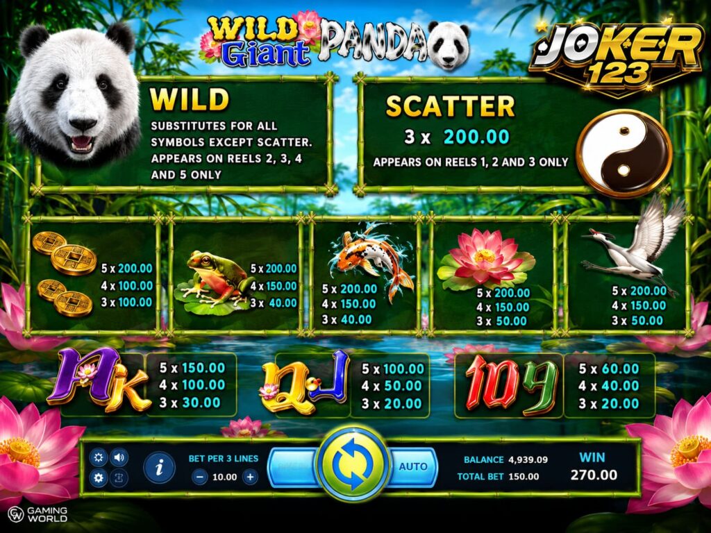 รีวิวเกม Wild Giant Panda อัตราการจ่ายเงินรางวัล