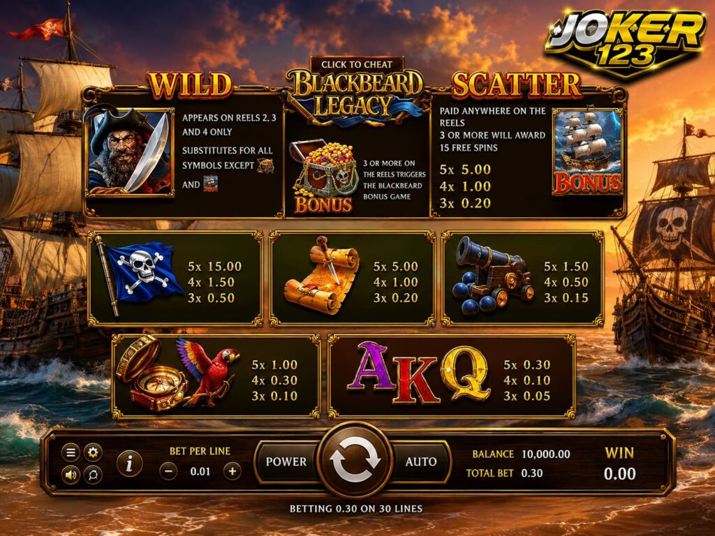 รีวิวเกม Black Beard Legacy สัญลักษณ์รางวัล