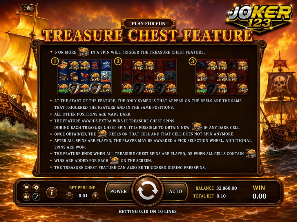 รีวิวเกม Black Beard Legacy ฟีเจอร์เด็ดโบนัสแตกง่าย