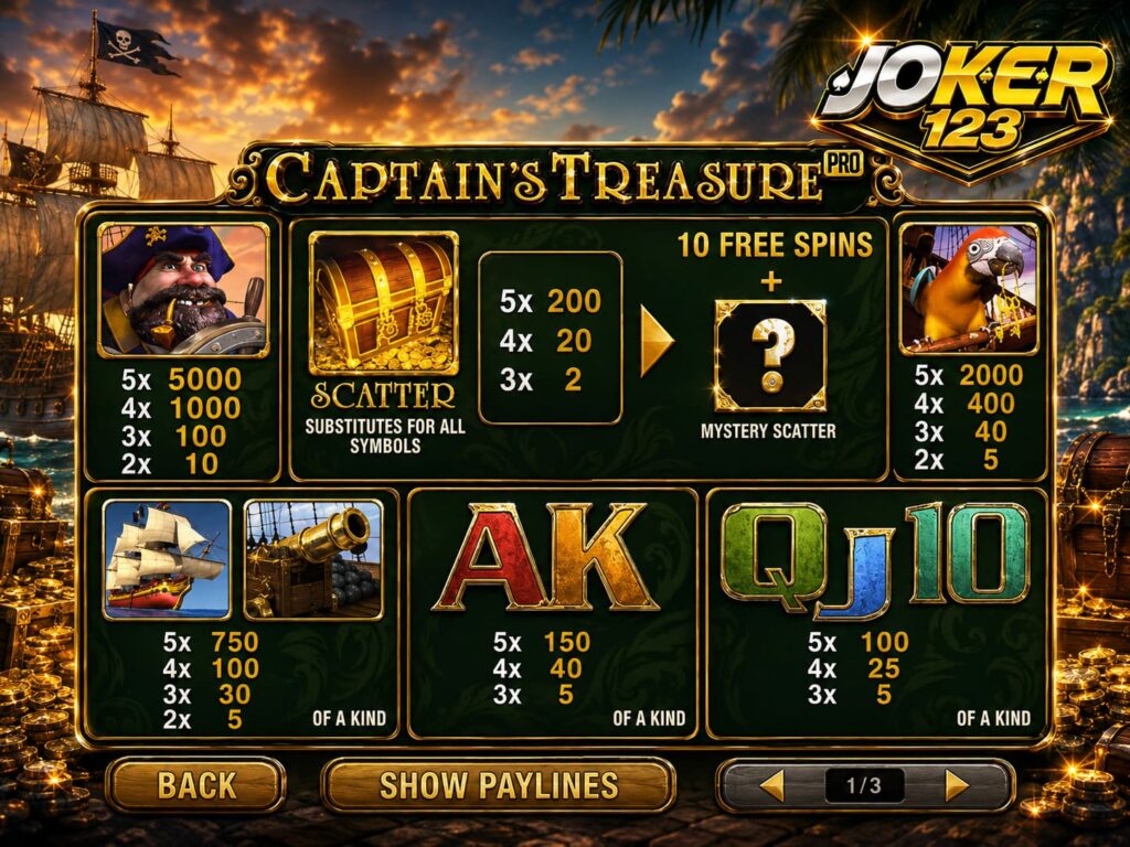รีวิวเกม Captain's Treasure สล็อตเล่นง่าย