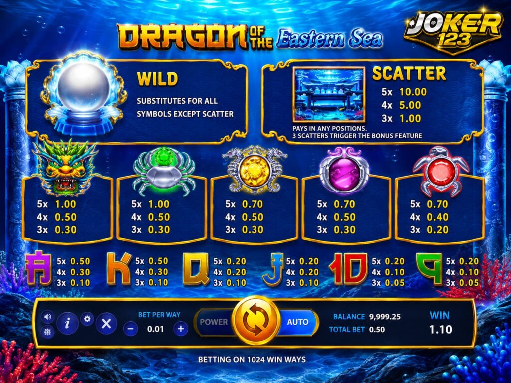 รีวิวเกม Dragon Of The Eastern Sea สัญลักษณ์และอัตราการจ่ายเงิน