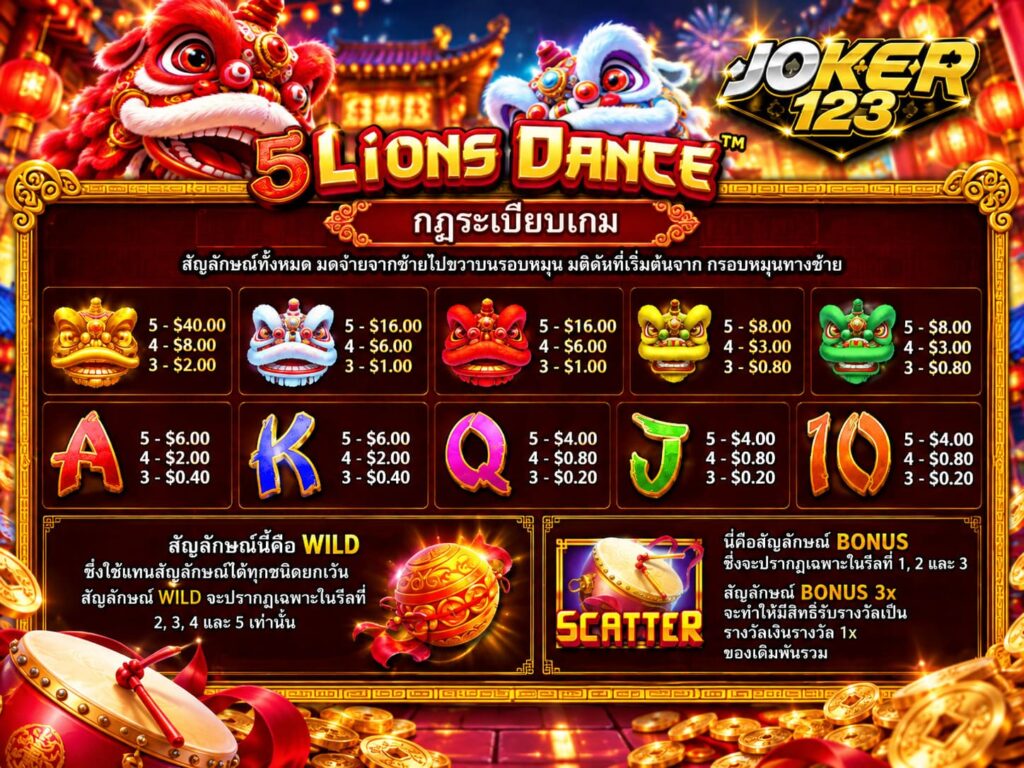 รีวิวเกม 5 Lions Dance อัตราการจ่ายเงิน