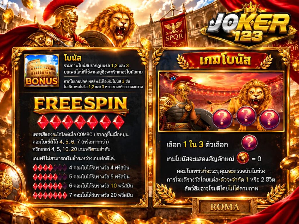 รีวิวเกม Roma