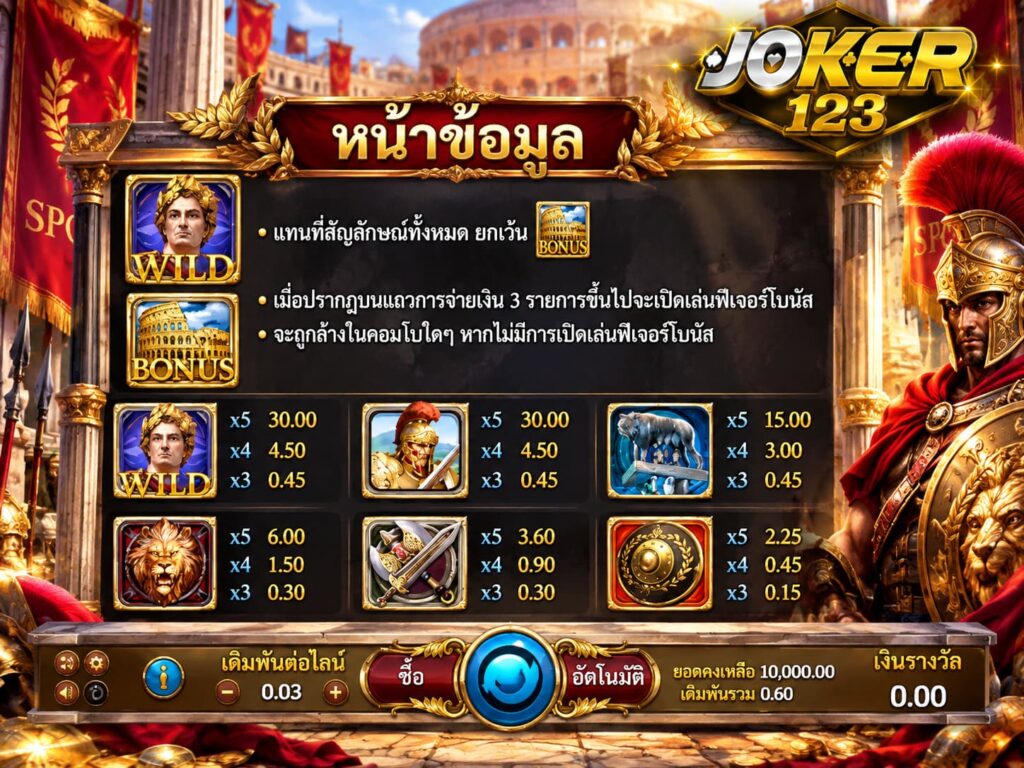 รีวิวเกม Roma Deluxe สัญลักษณ์และอัตราการจ่ายเงิน