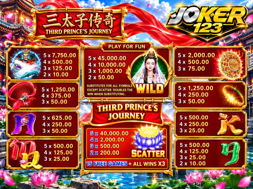 รีวิวเกม Third Prince's Journey อัตราจ่ายเงินในเกม