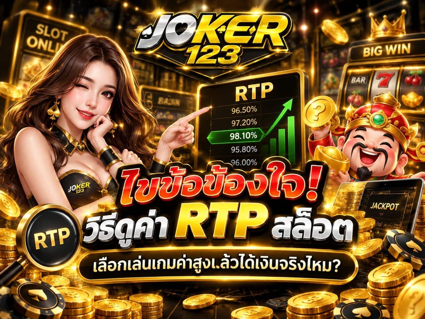 ไขข้อข้องใจ! วิธีดูค่า RTP สล็อต