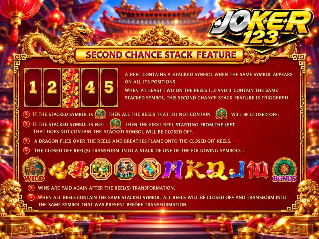รีวิวเกม Dragon Power Flame ฟีเจอร์เด็ดและระบบโบนัส
