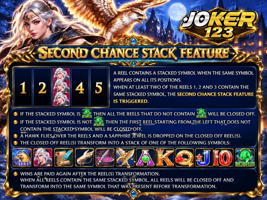 รีวิวเกม Lady Hawk ฟีเจอร์เด็ดที่ต้องรู้!