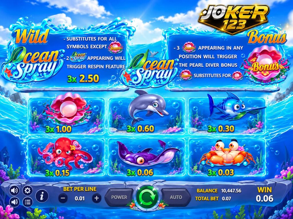 รีวิวเกม Ocean Spray สัญลักษณ์และอัตราจ่ายเงินรางวัล